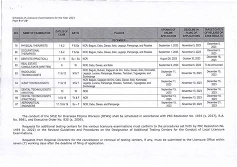 last filing for let exam 2024|Application for March 2024 LET: Schedule, Deadline of Filing and .